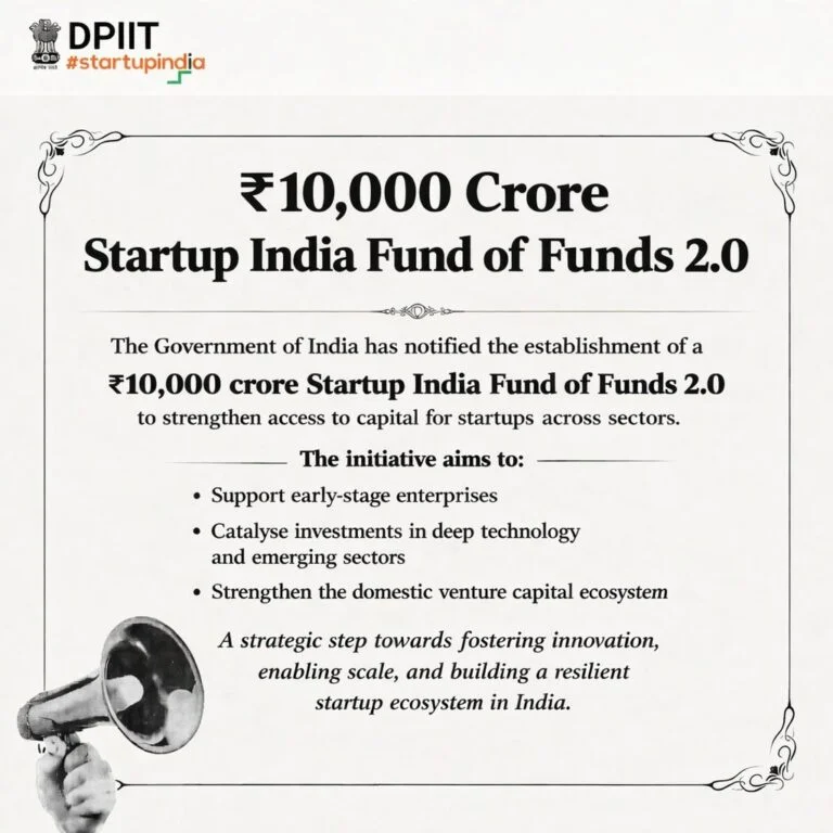 स्टार्टअप इंडिया फंड 2.0 दिशानिर्देश